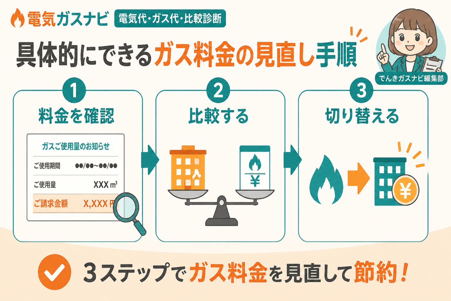 ガス比較 具体的にできるガス料金の見直し手順