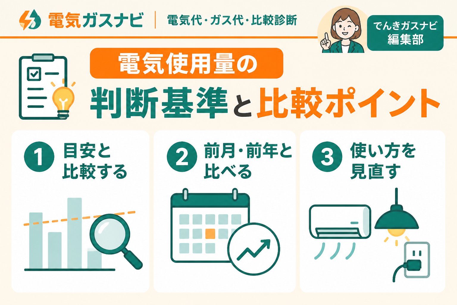 電力比較 電気使用量の判断基準と比較ポイント