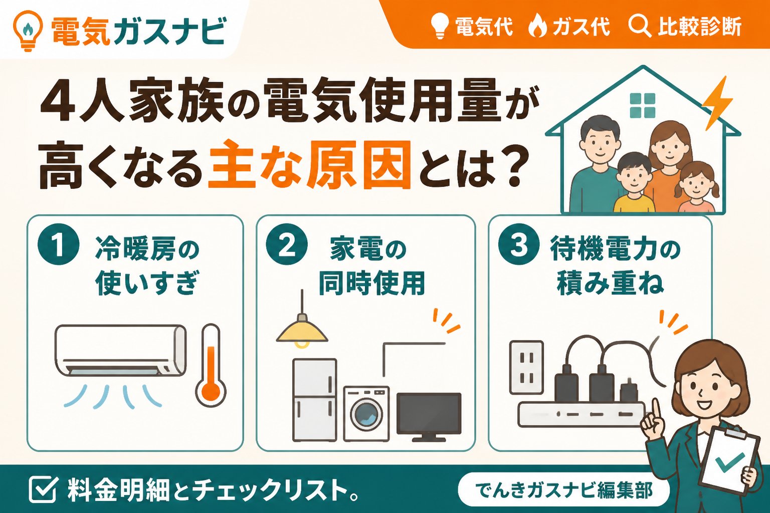 電力比較 4人家族の電気使用量が高くなる主な原因とは？