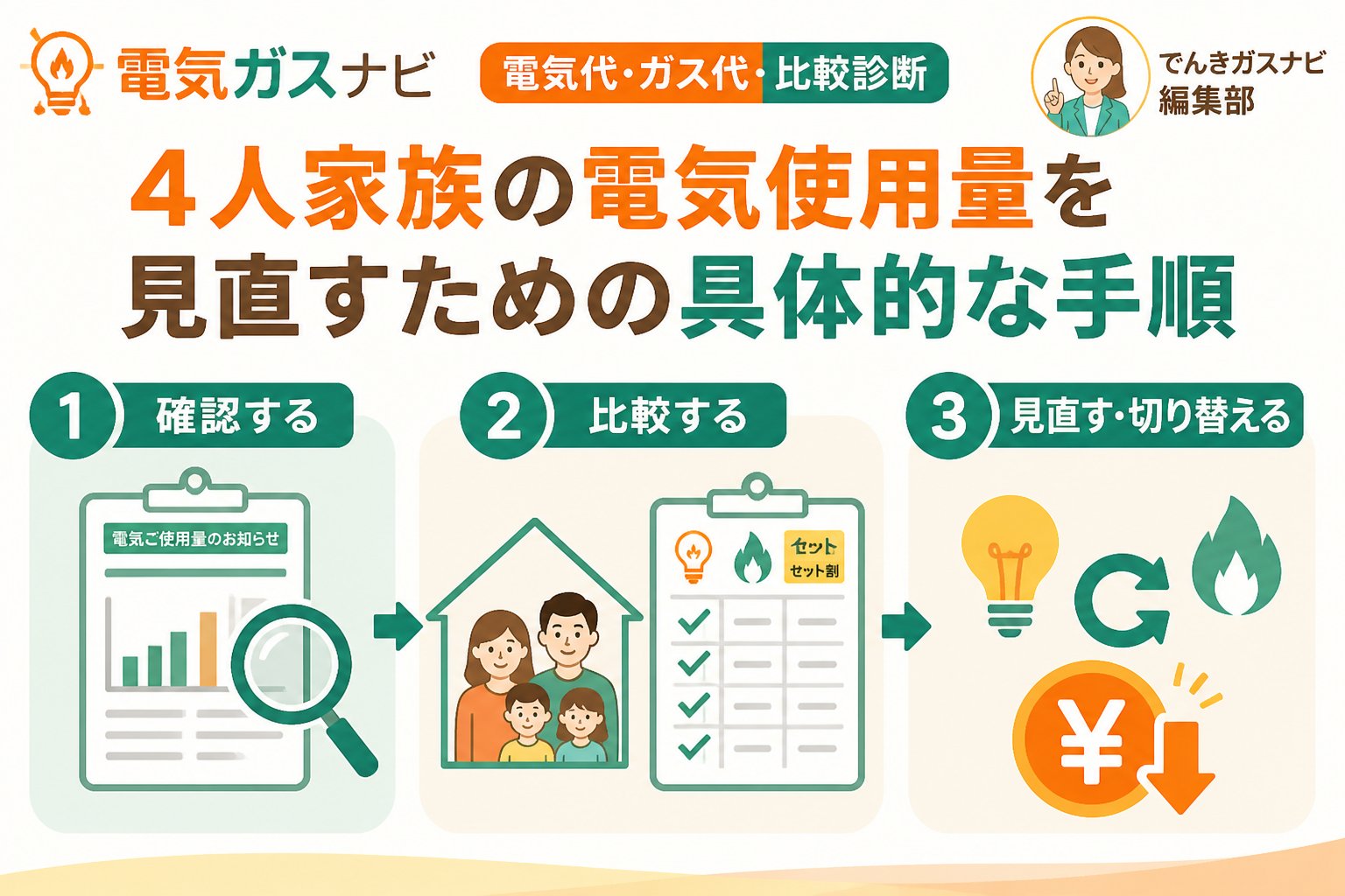 電力比較 4人家族の電気使用量を見直すための具体的な手順