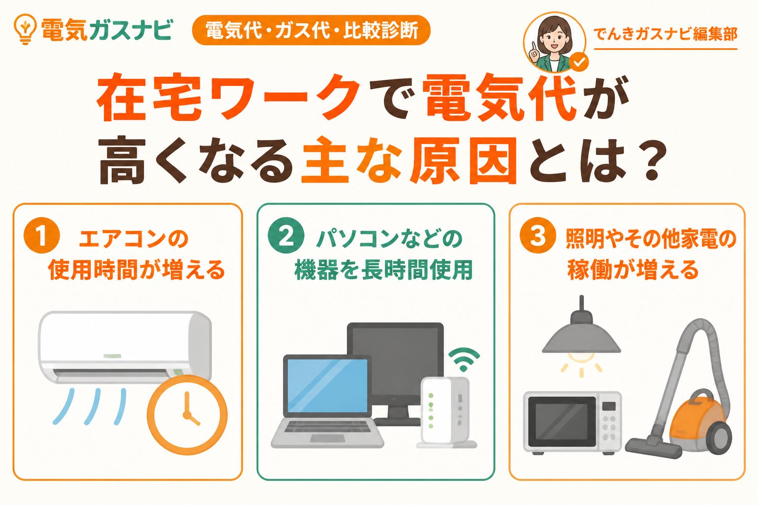 電力比較 在宅ワークで電気代が高くなる主な原因とは？