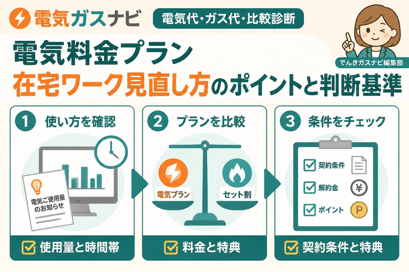 電力比較 電気料金プラン在宅ワーク見直し方のポイントと判断基準