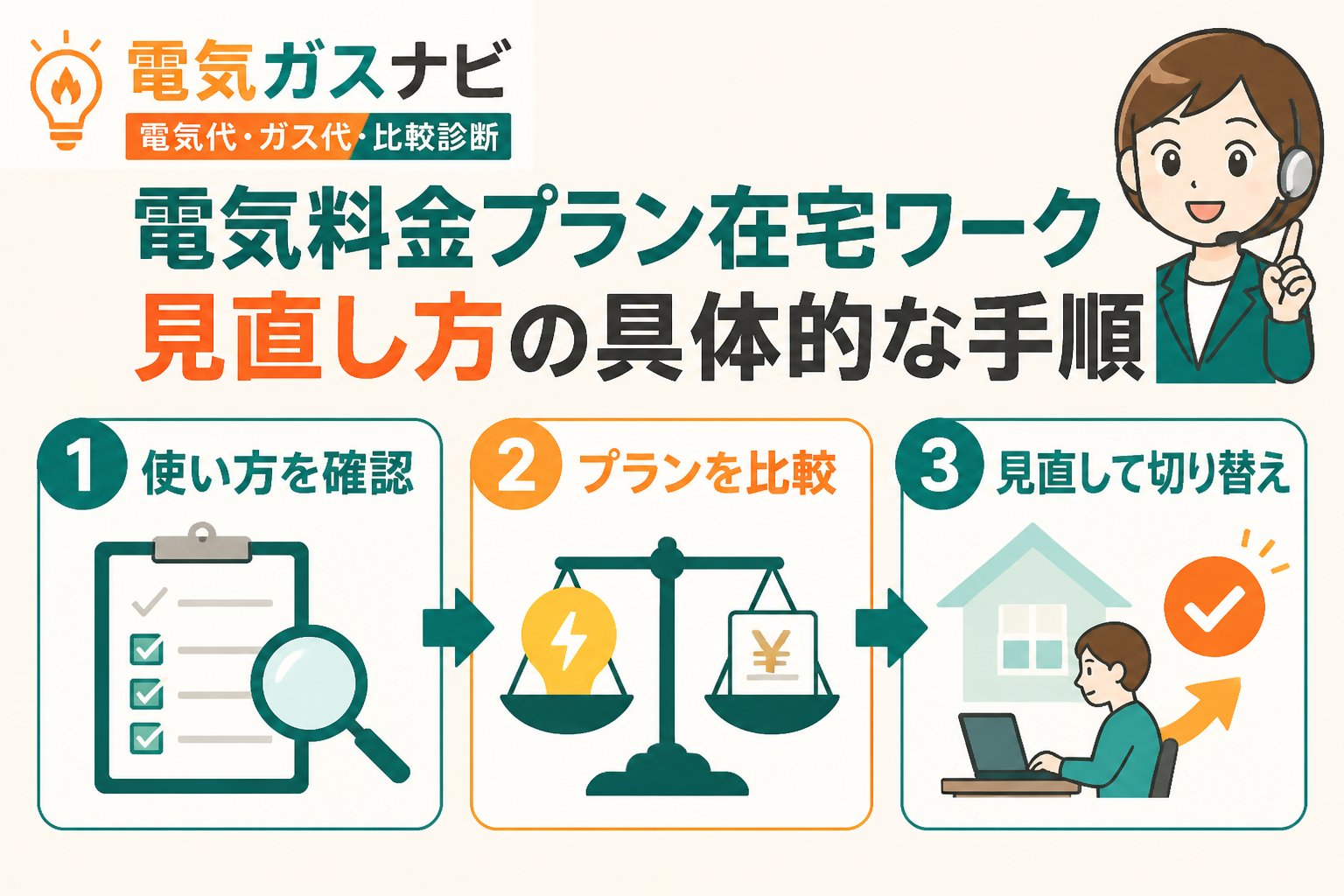 電力比較 電気料金プラン在宅ワーク見直し方の具体的な手順