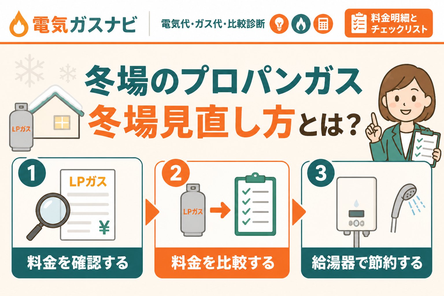 ガス比較 冬場のプロパンガス冬場見直し方とは?基本的な理解と重要ポイント