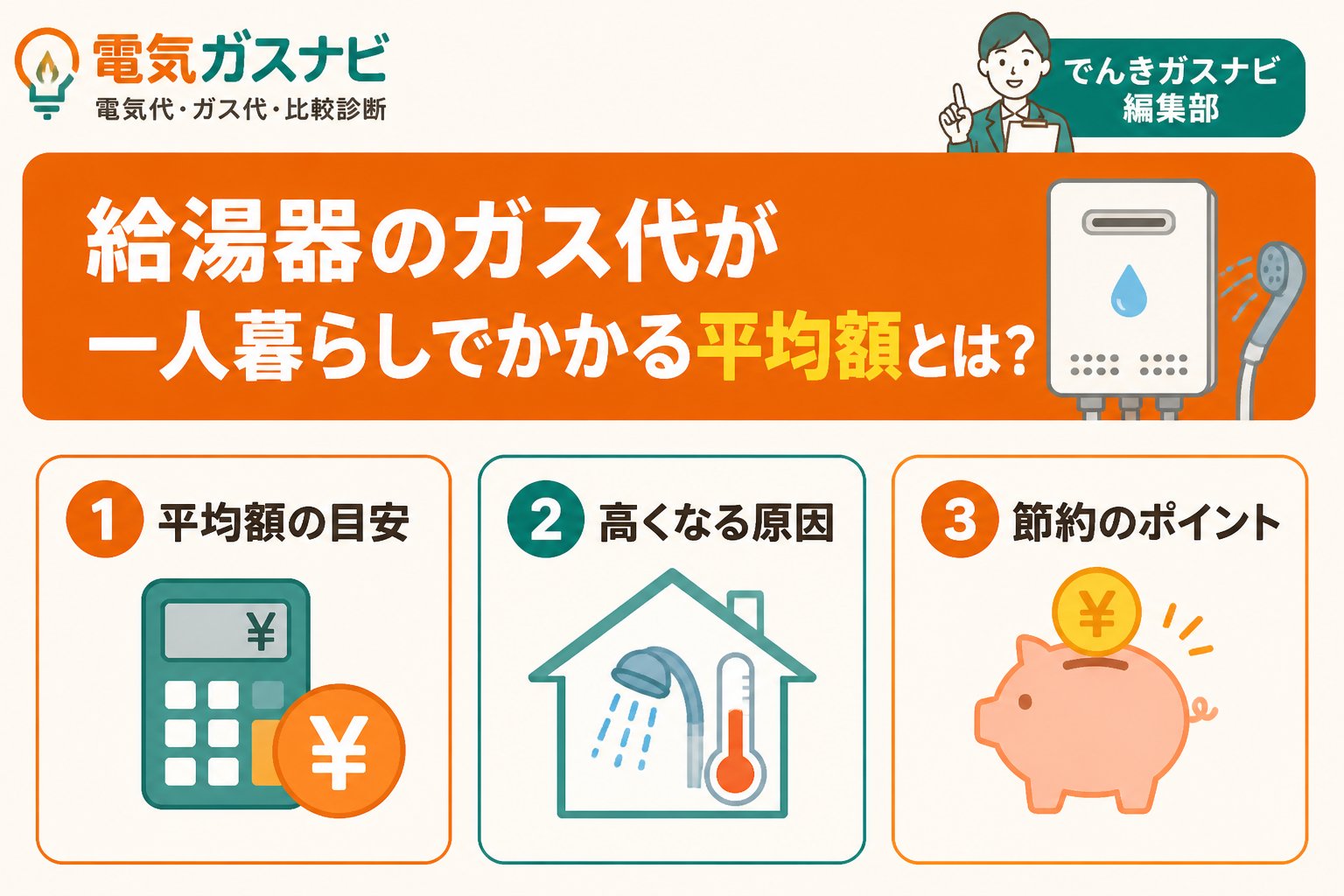 ガス比較 給湯器のガス代が一人暮らしでかかる平均額とは？