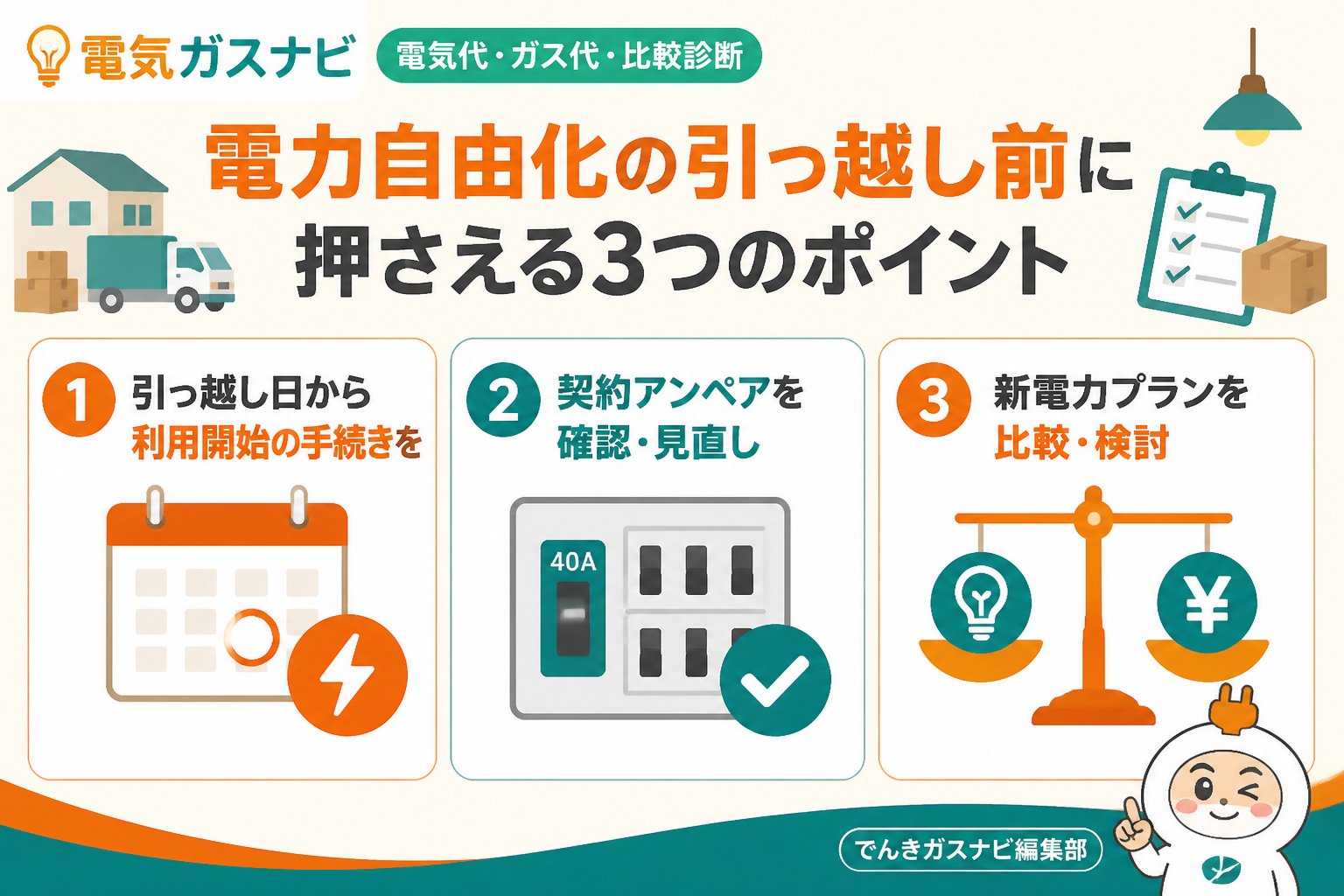 新電力 電力自由化における引っ越し前の注意点と契約アンペアのポイント