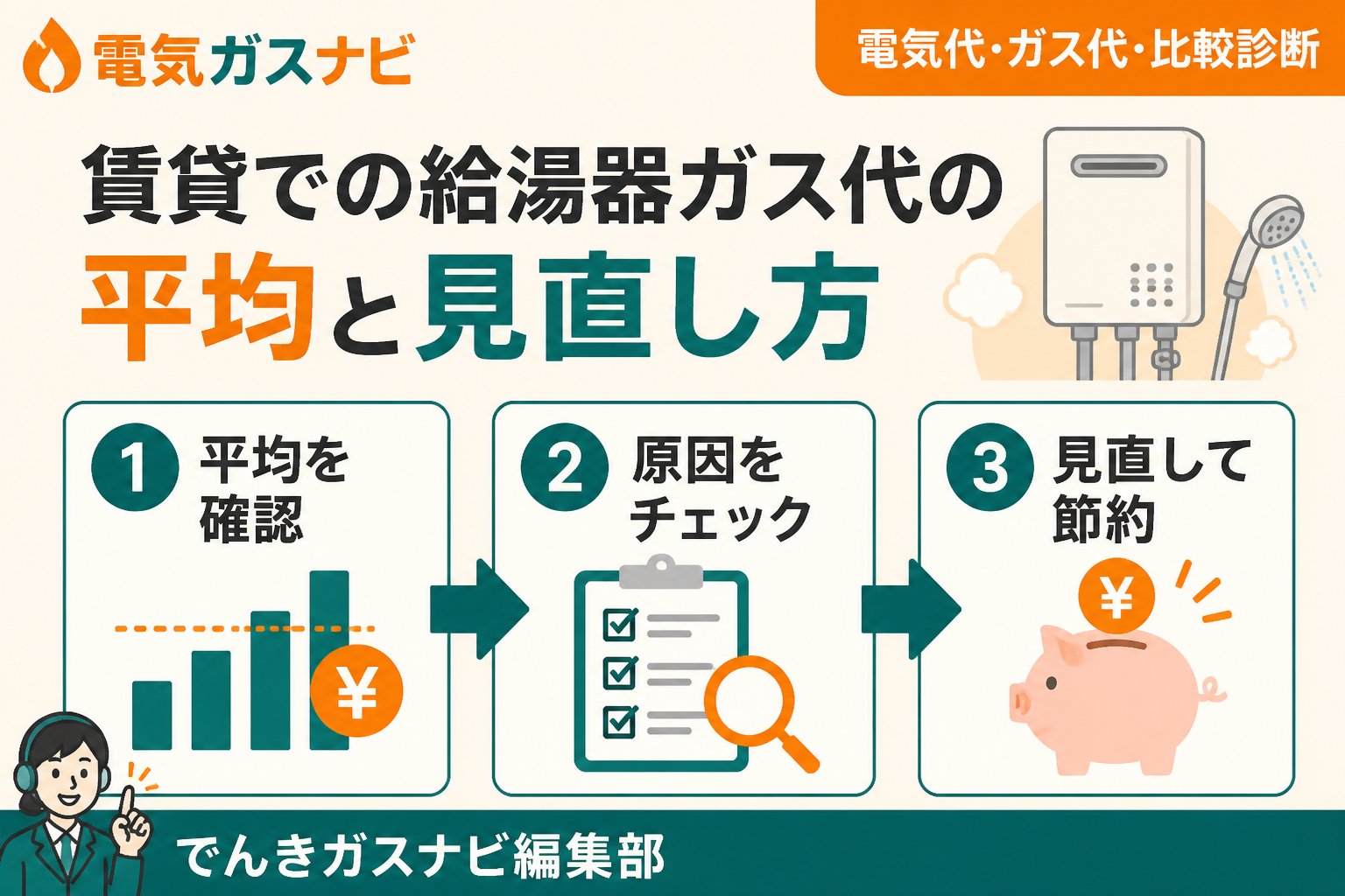 ガス比較 賃貸での給湯器ガス代の平均と見直し方