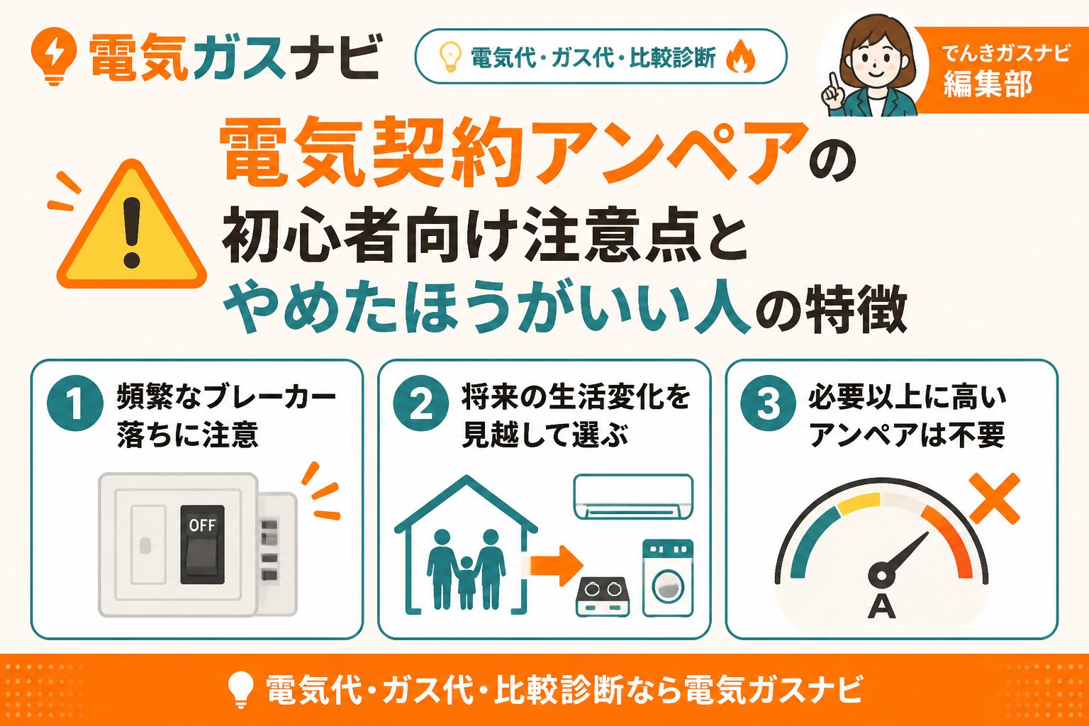 新電力 電気契約アンペアの初心者向け注意点とやめたほうがいい人の特徴