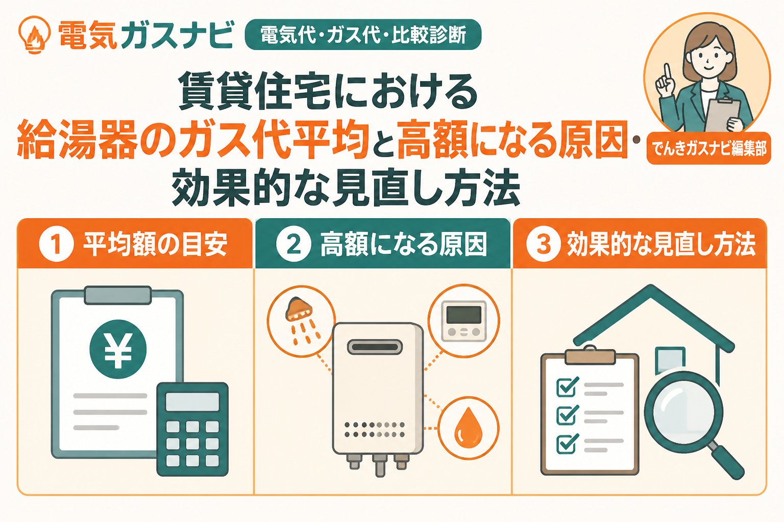 ガス比較 給湯器のガス代が賃貸でかかる平均額とその実態