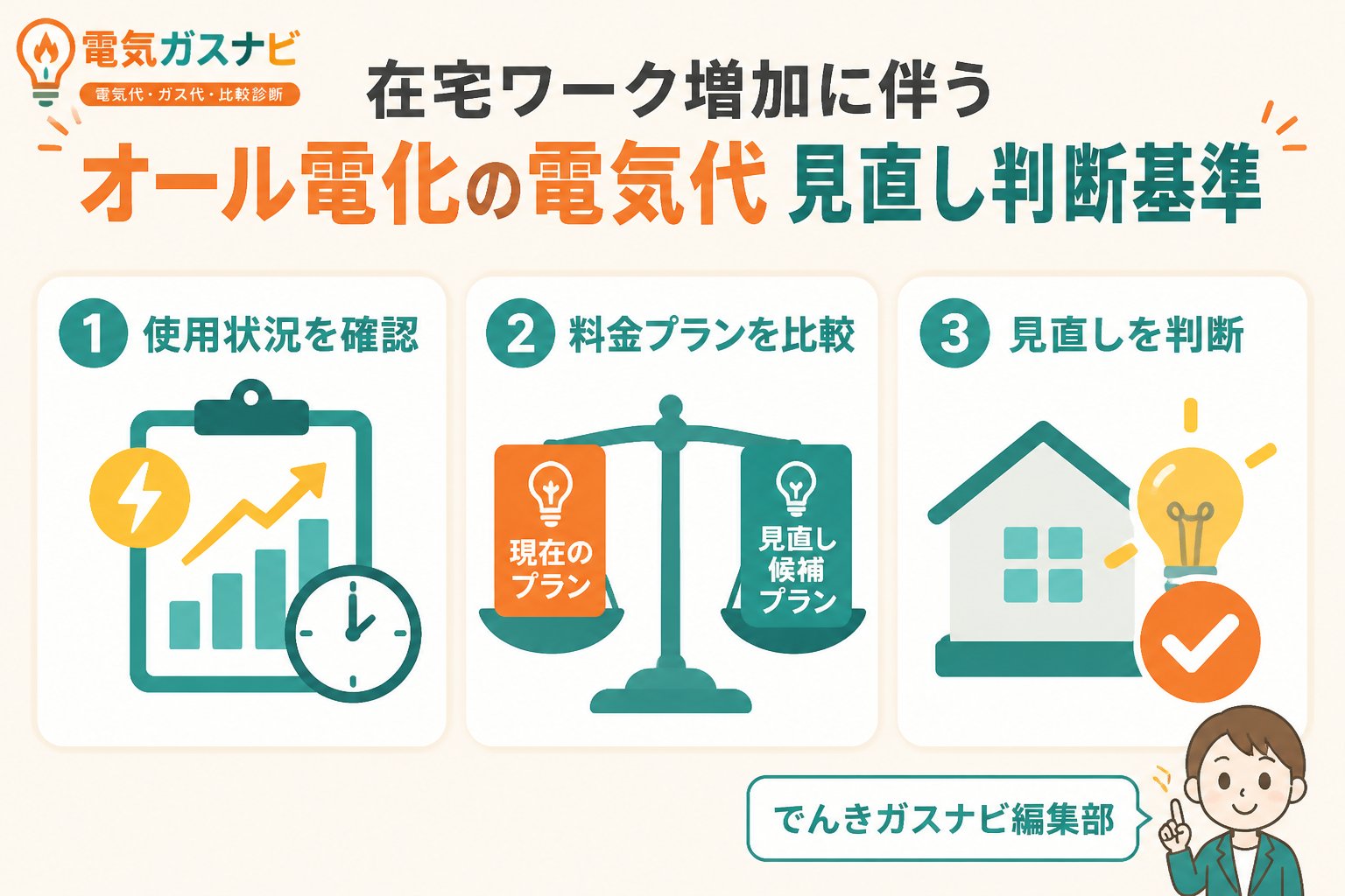 電力比較 オール電化の電気代を在宅ワークの増加に伴い見直し方の判断基準
