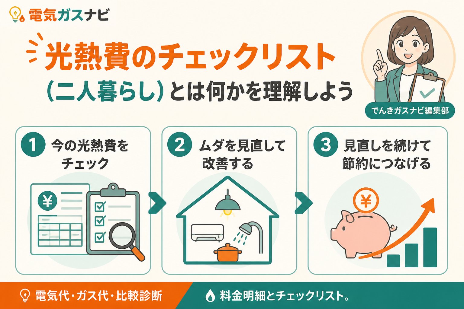 節約 光熱費のチェックリスト(二人暮らし)とは何かを理解しよう