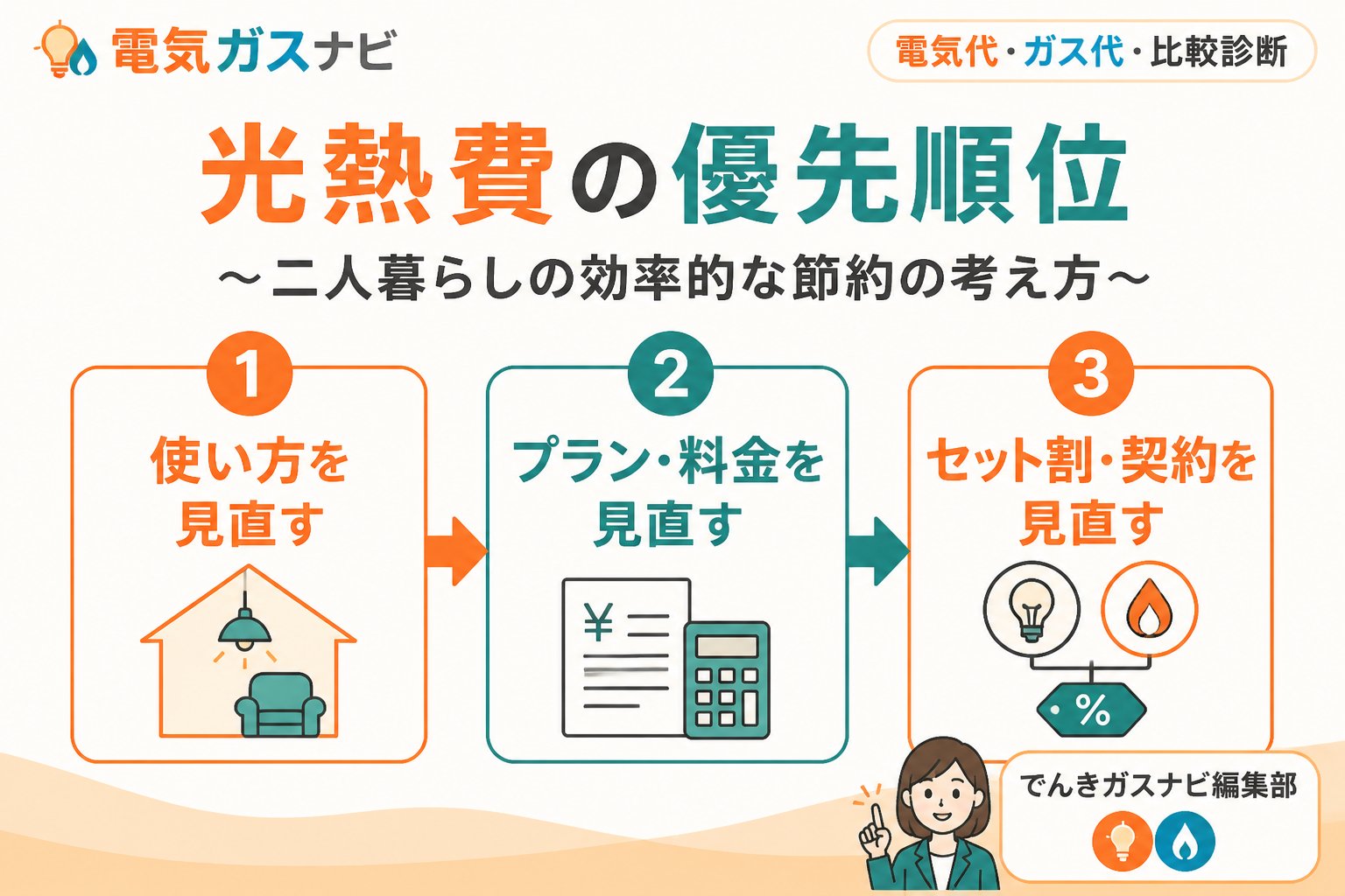 節約 光熱費と二人暮らしにおける優先順位の重要性