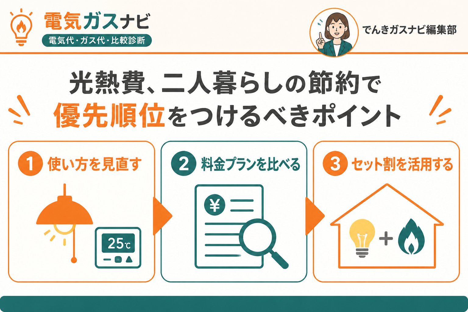 節約 光熱費、二人暮らしの節約で優先順位をつけるべきポイント