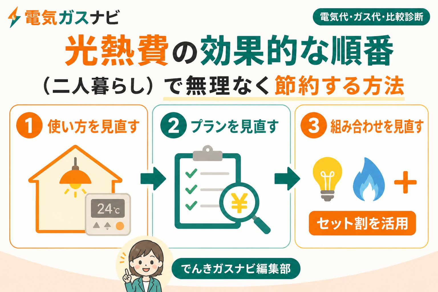 節約 光熱費と二人暮らしにおける効果的な順番を意識した節約のポイント