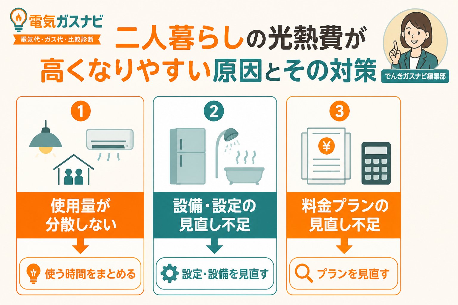節約 二人暮らしの光熱費が高くなりやすい原因とその対策