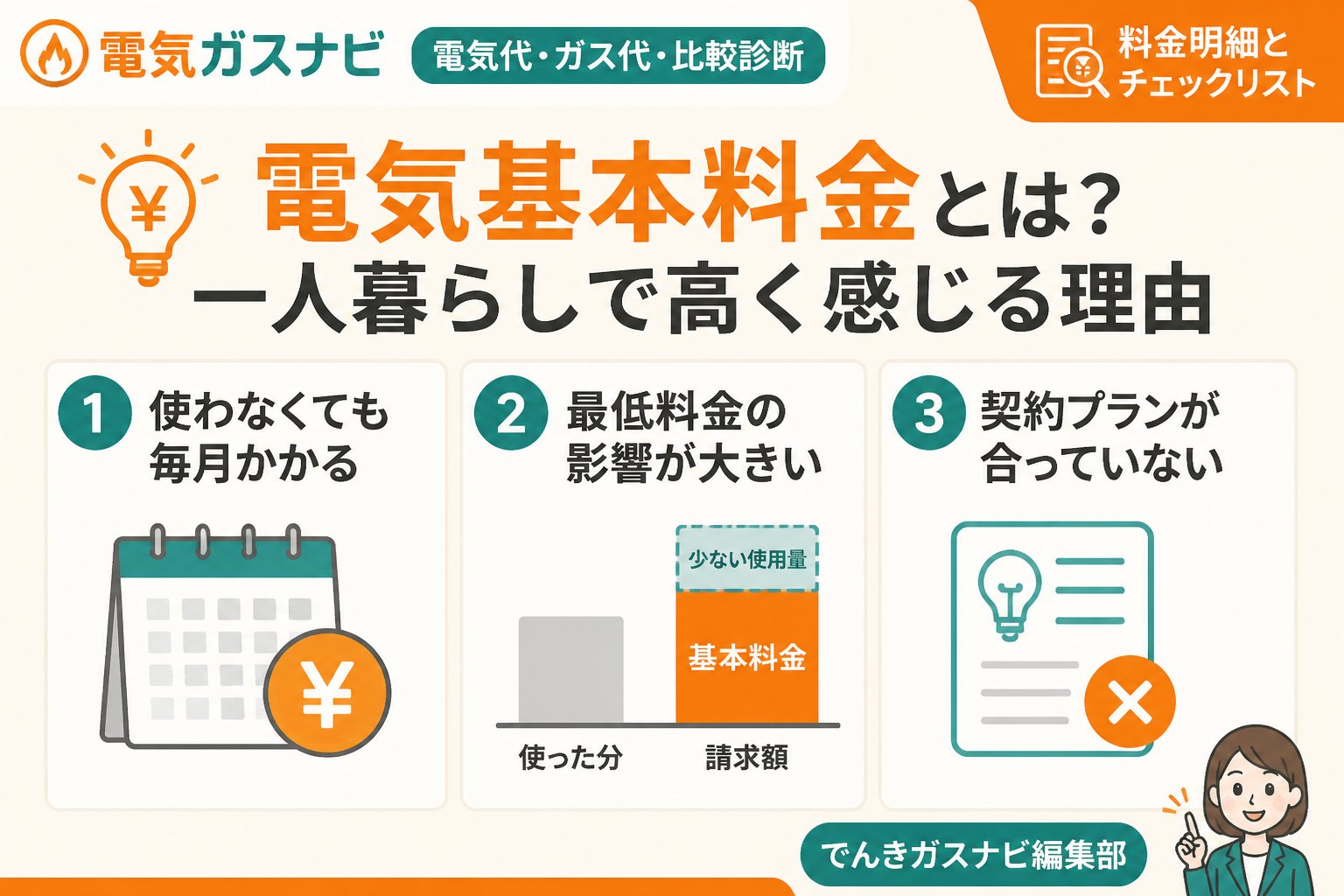 電力比較 電気基本料金とは？一人暮らしで高く感じる理由
