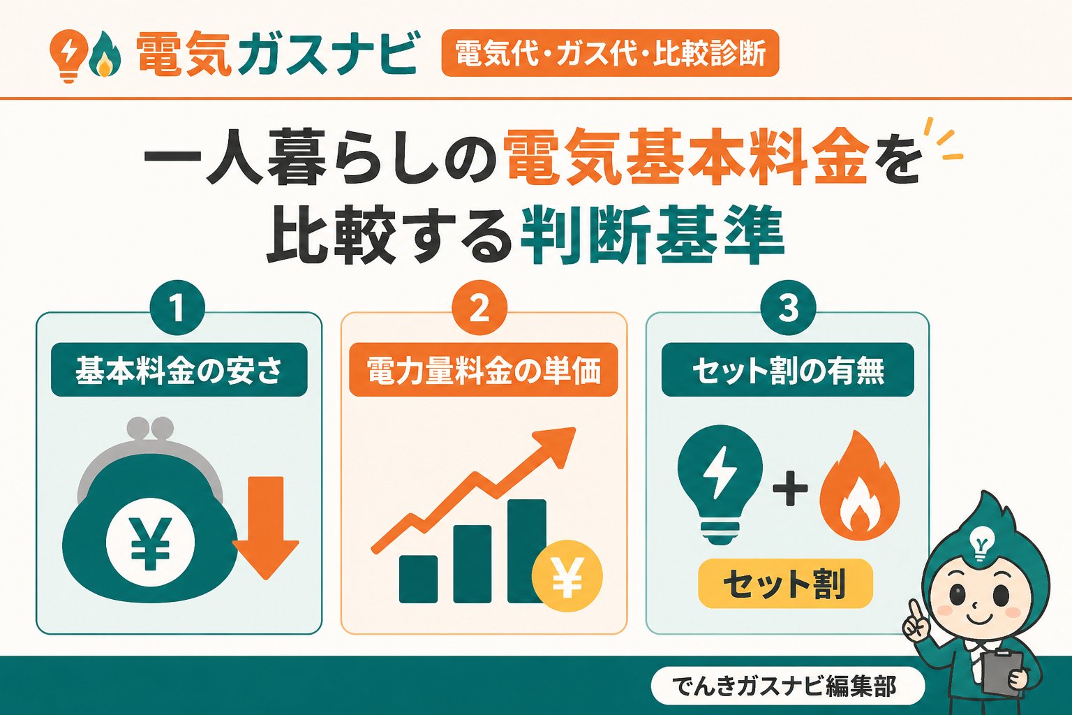 電力比較 一人暮らしの電気基本料金を比較する判断基準
