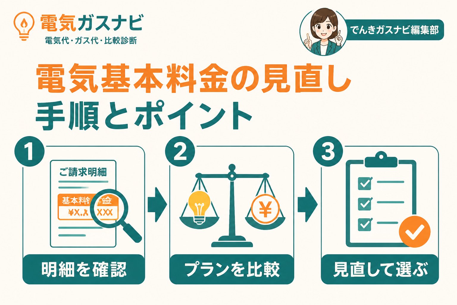 電力比較 電気基本料金の見直し手順とポイント