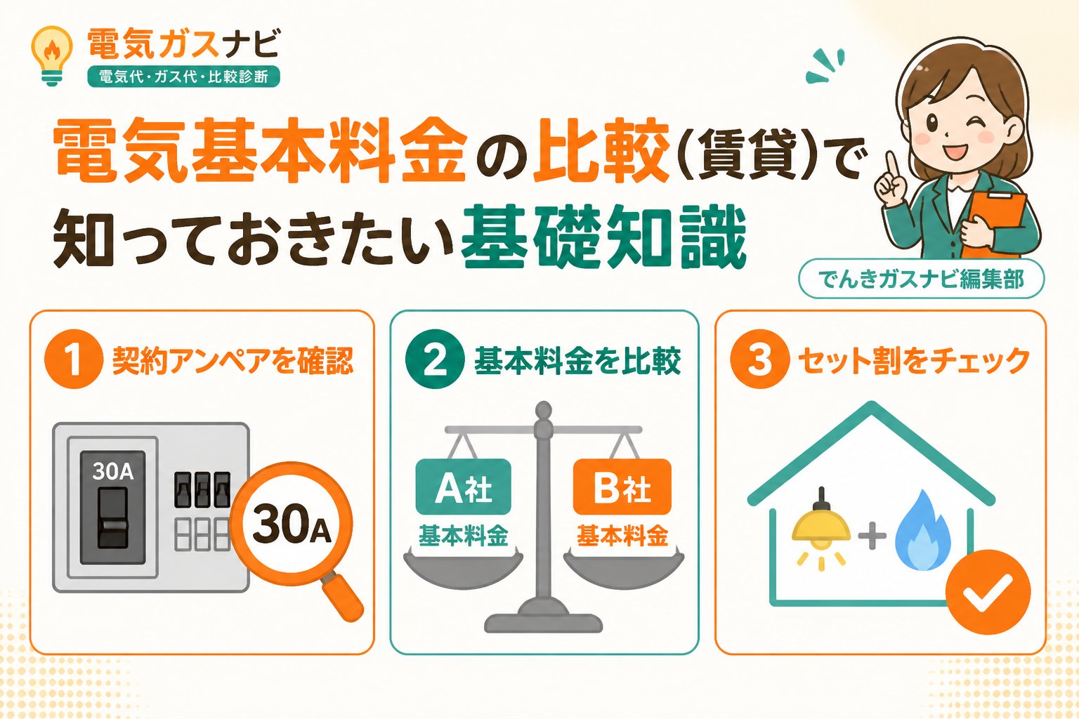 電力比較 電気基本料金の比較（賃貸）で知っておきたい基礎知識