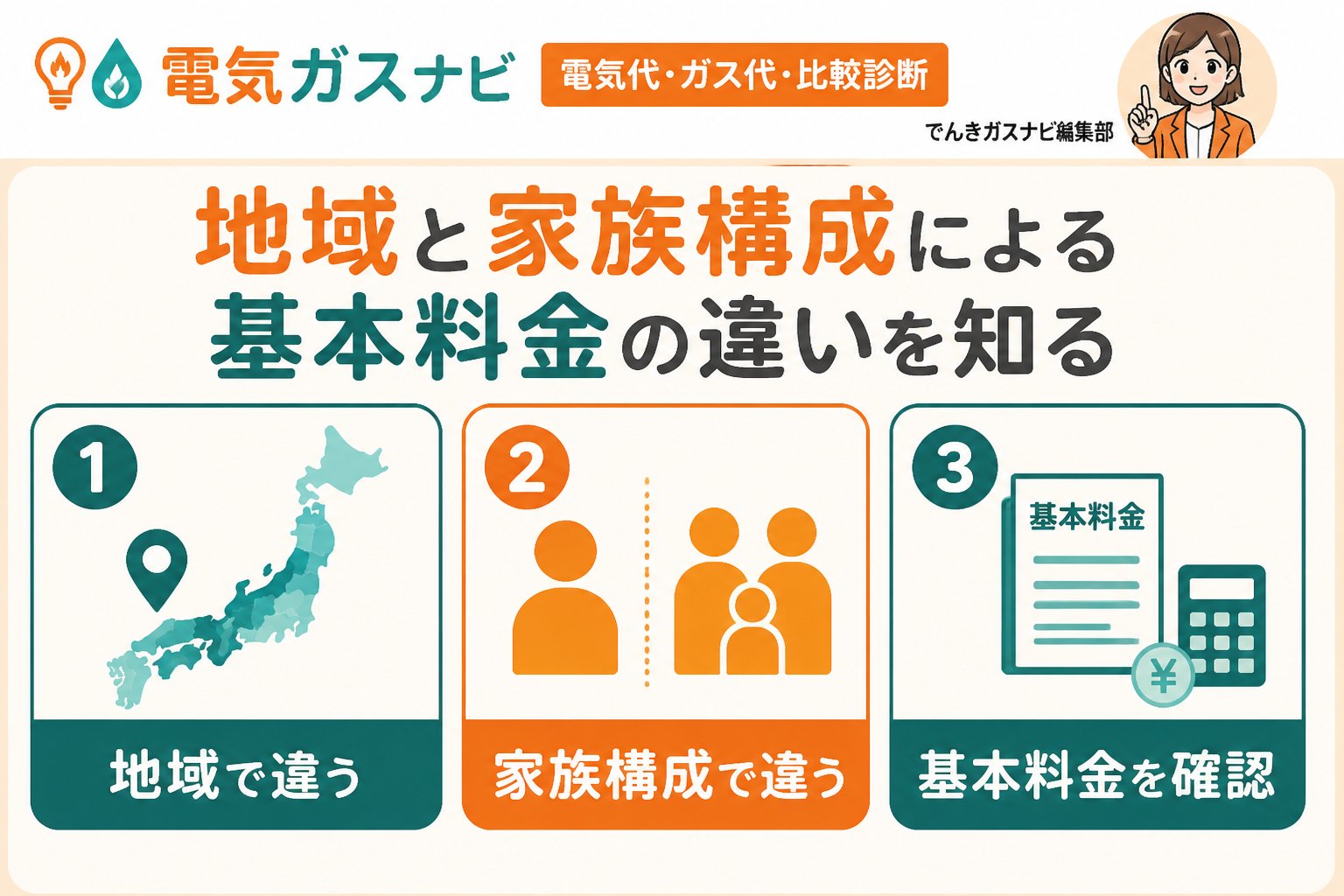 電力比較 地域と家族構成による基本料金の違いを知る