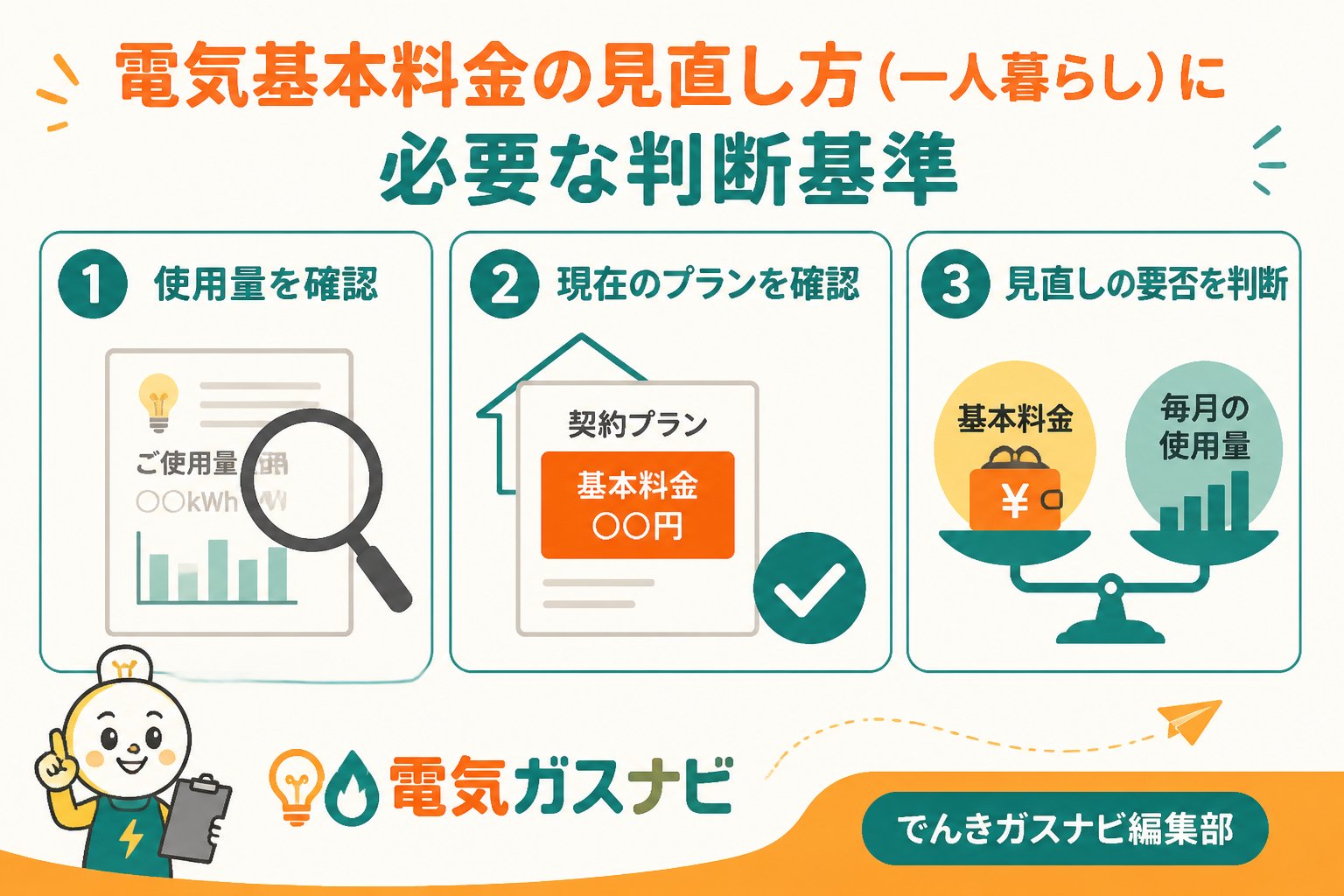 電力比較 電気基本料金の見直し方（一人暮らし）に必要な判断基準