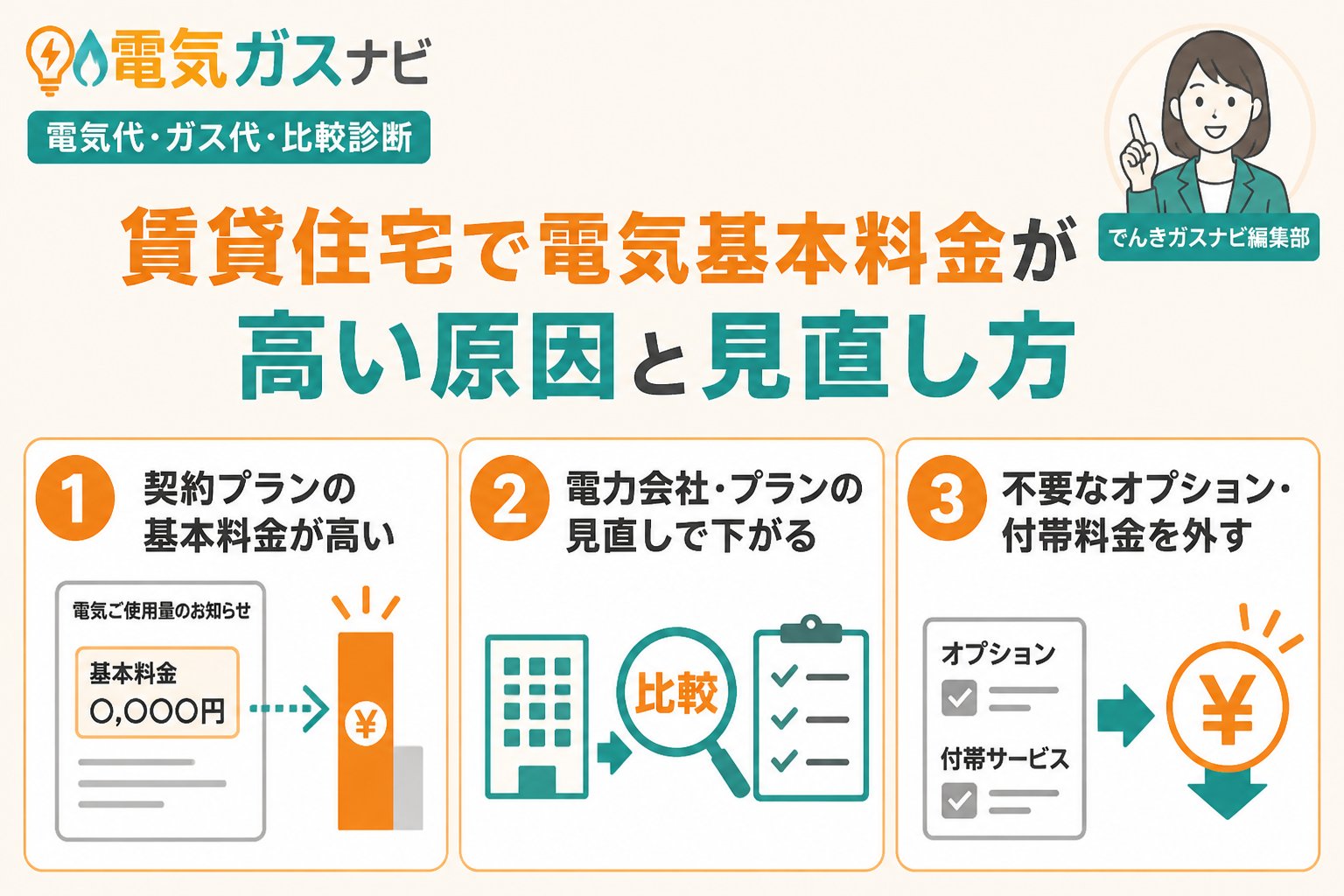 電力比較 賃貸住宅で電気基本料金が高い原因と見直し方