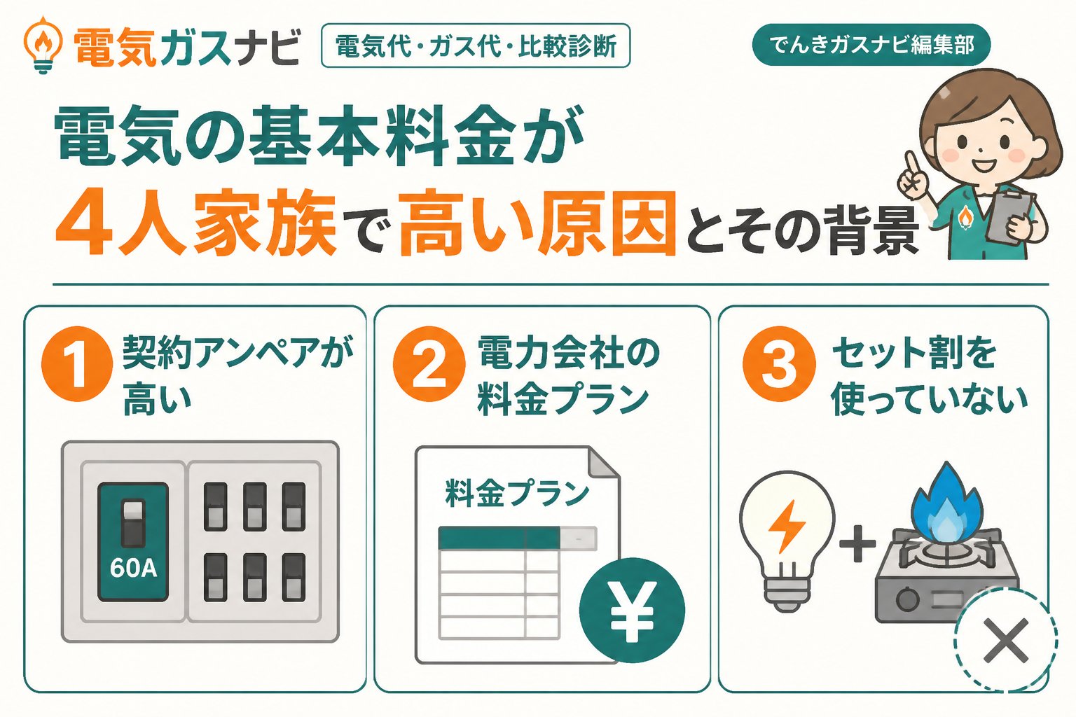 電力比較 電気の基本料金が4人家族で高い原因とその背景