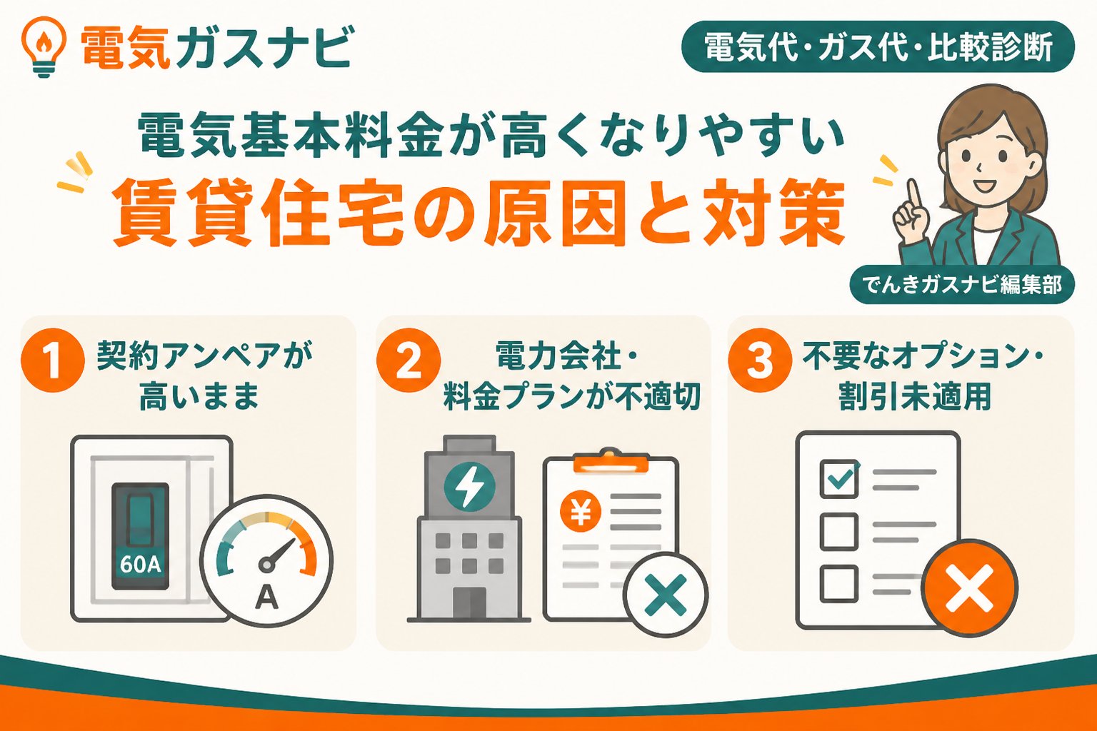 電力比較 電気基本料金が高くなりやすい賃貸住宅の原因と対策