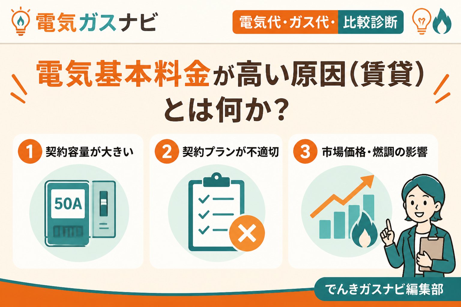 電力比較 電気基本料金が高い原因（賃貸）とは何か？その定義と概要