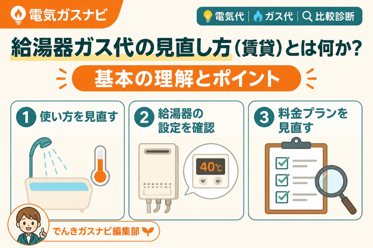 ガス比較 給湯器ガス代の見直し方（賃貸）とは何か？基本の理解とポイント