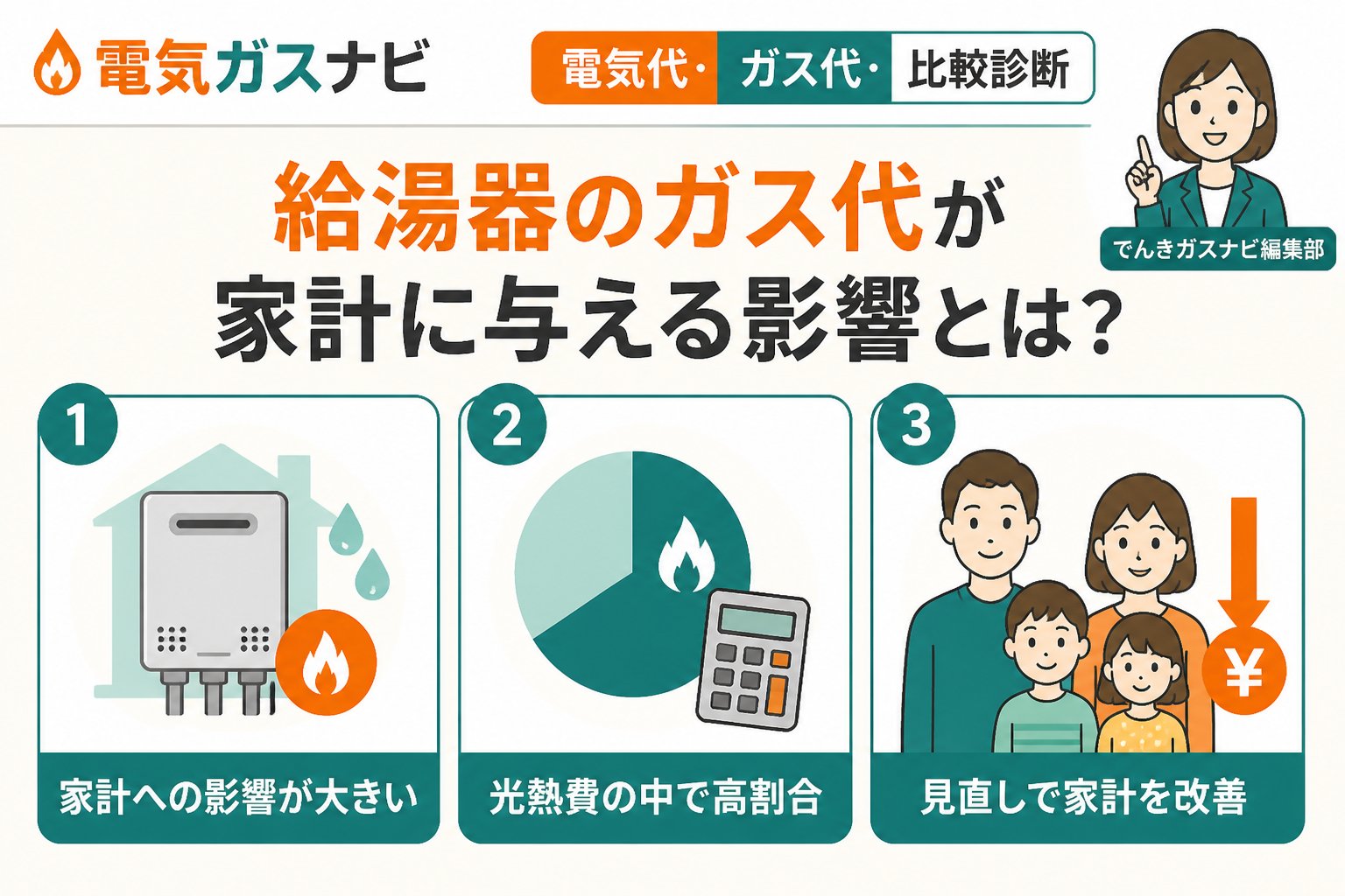 ガス比較 給湯器のガス代が家計に与える影響とは？