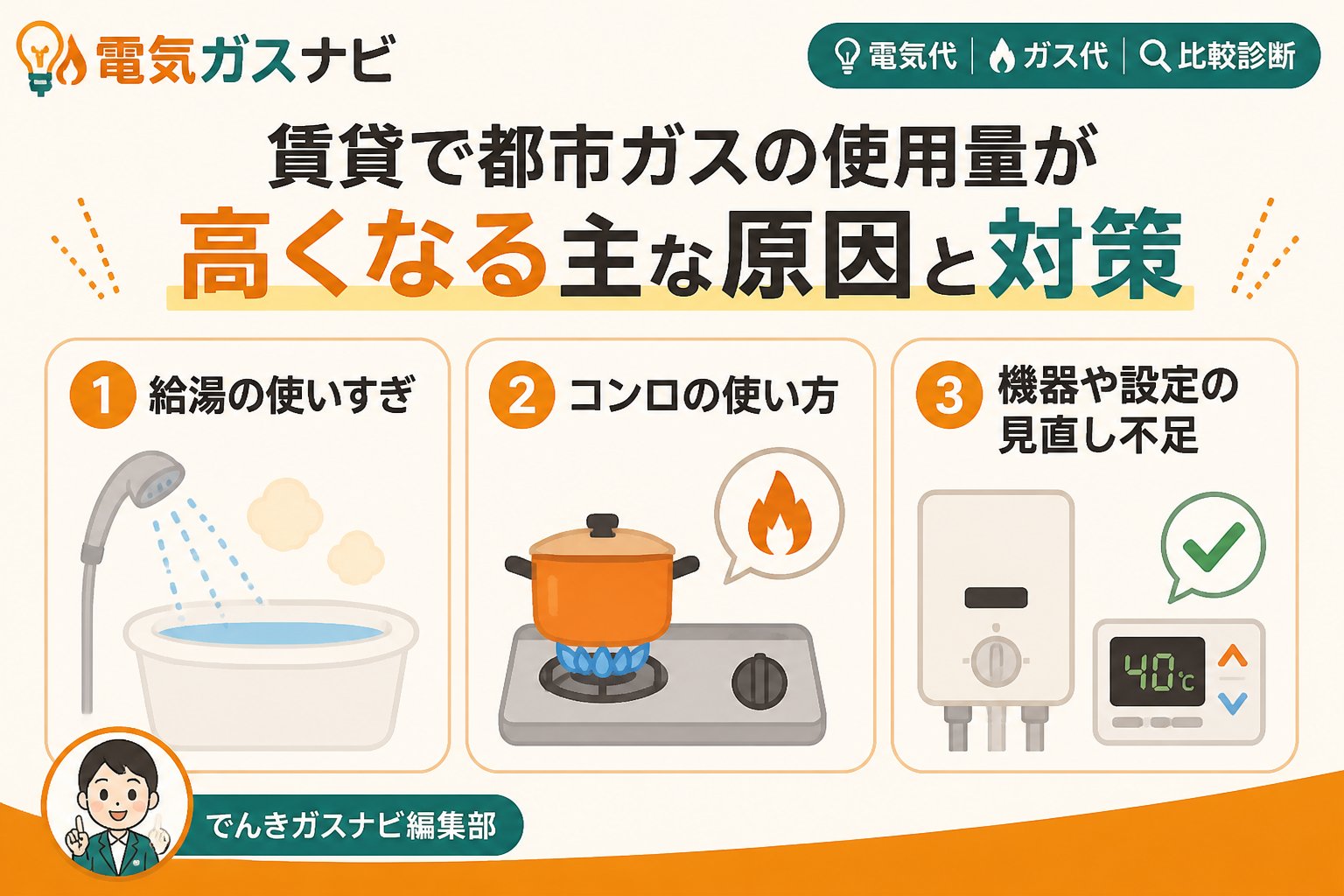 ガス比較 賃貸で都市ガスの使用量が高くなる主な原因と対策