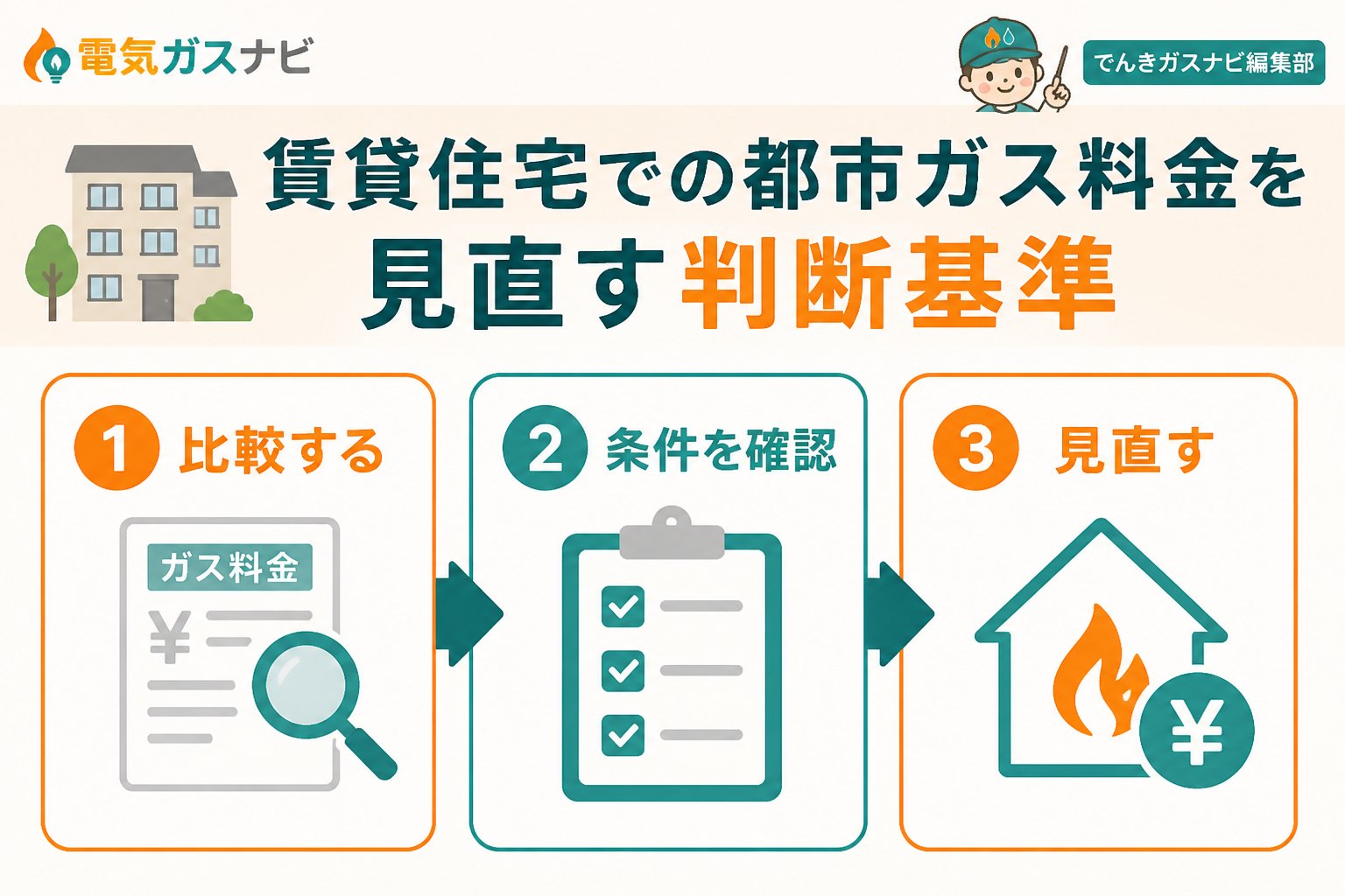 ガス比較 賃貸住宅での都市ガス料金を見直す判断基準