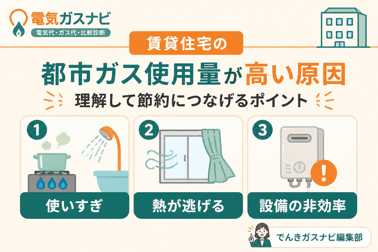 ガス比較 都市ガス使用量が高い原因（賃貸）を理解し節約につなげるポイント