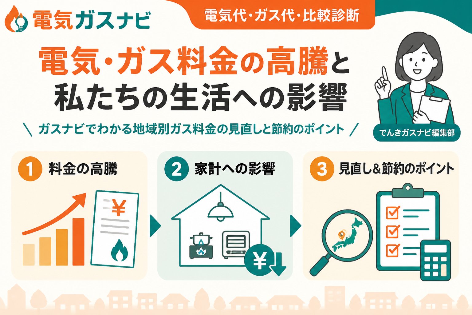 電力・ガス 電気・ガス料金の高騰と私たちの生活への影響