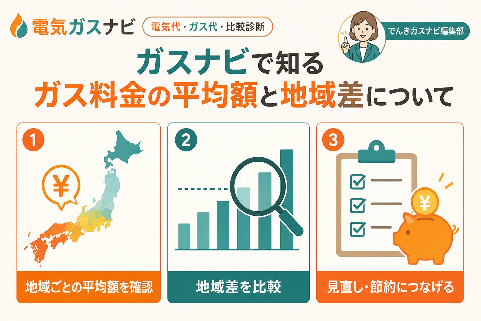 電力・ガス ガスナビで知るガス料金の平均額と地域差について