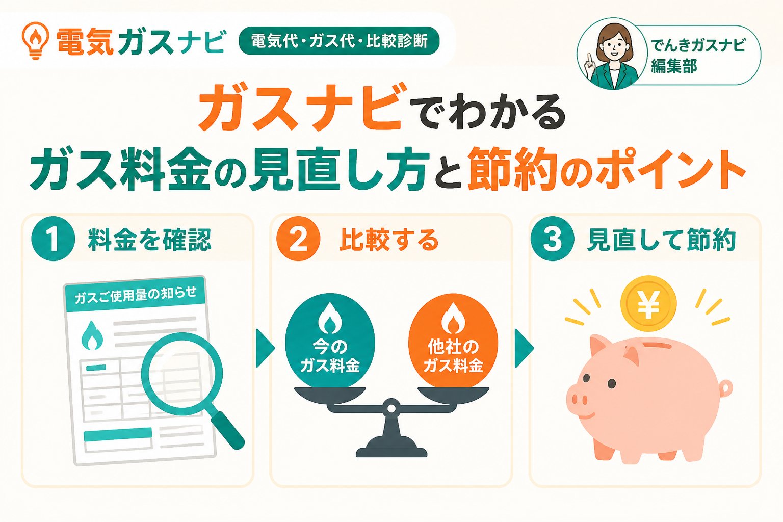 電力・ガス ガスナビでわかるガス料金の見直し方と節約のポイント