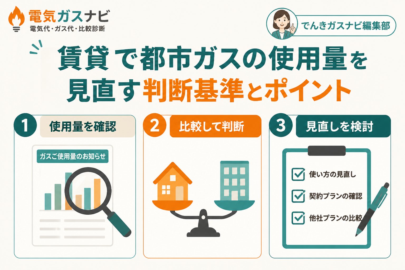 ガス比較 賃貸で都市ガスの使用量を見直す判断基準とポイント