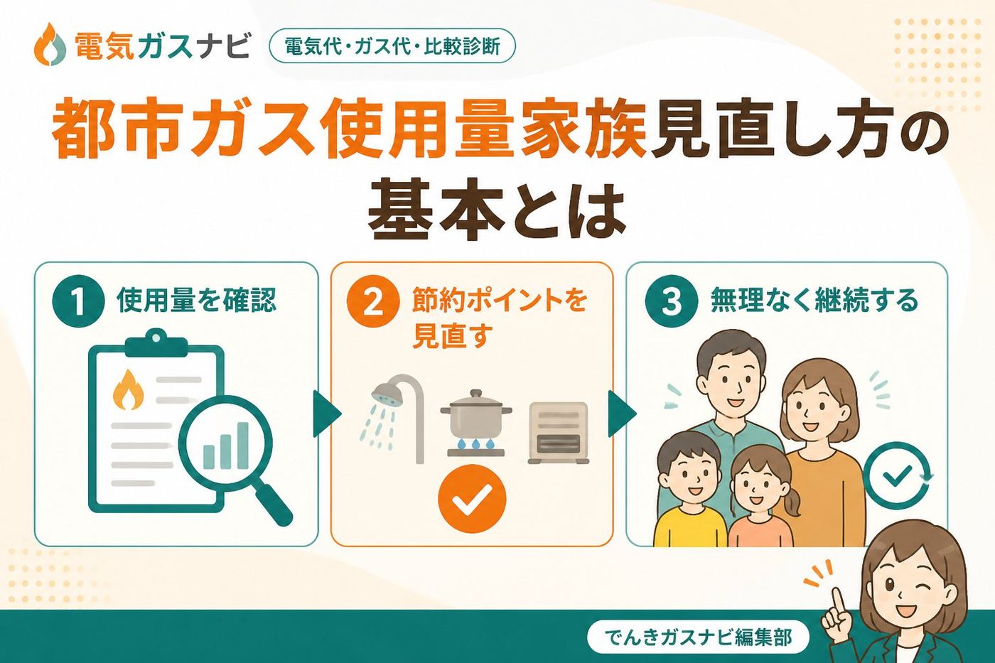 ガス比較 都市ガス使用量家族見直し方の基本とは
