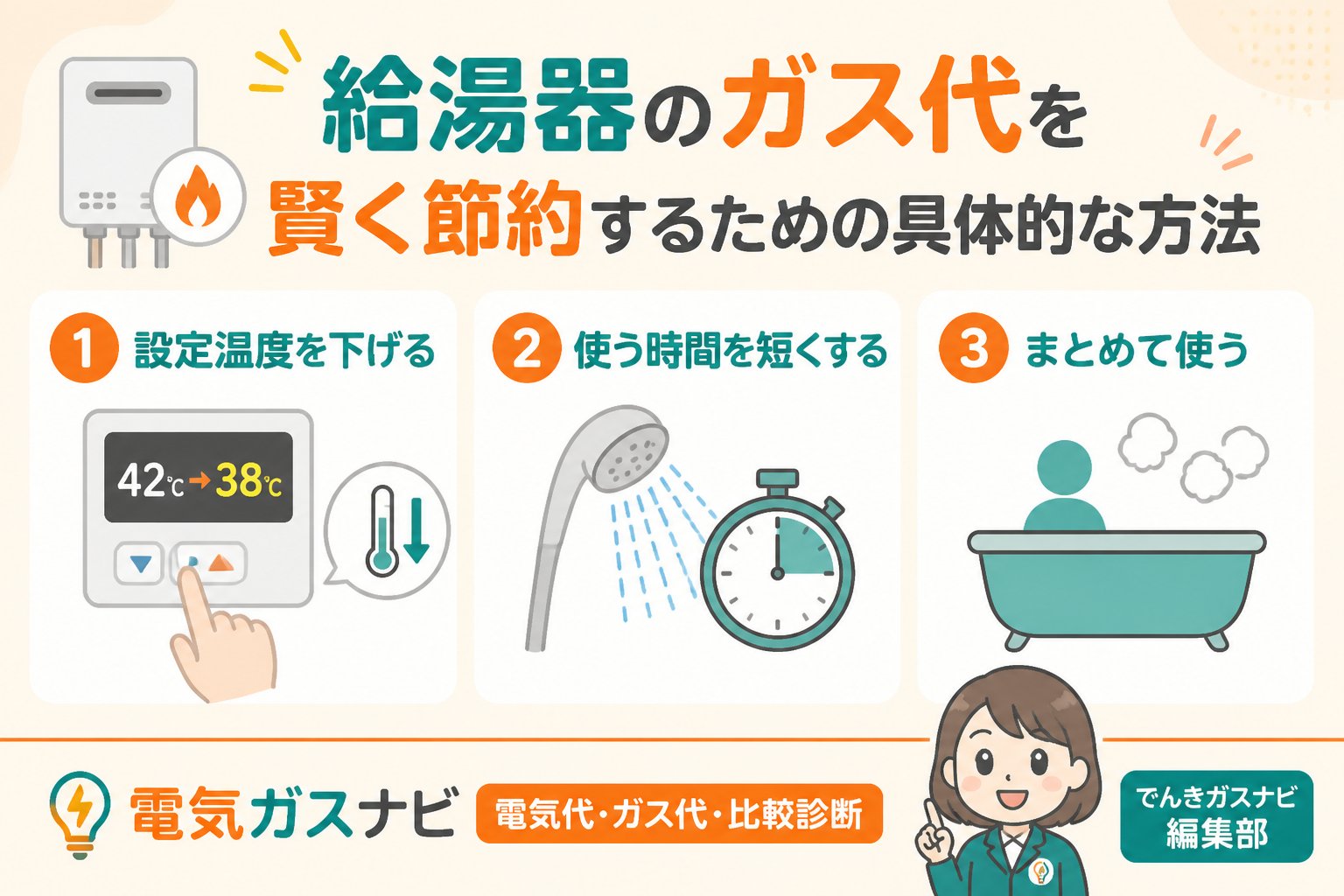 ガス比較 給湯器のガス代を賢く節約するための具体的な方法