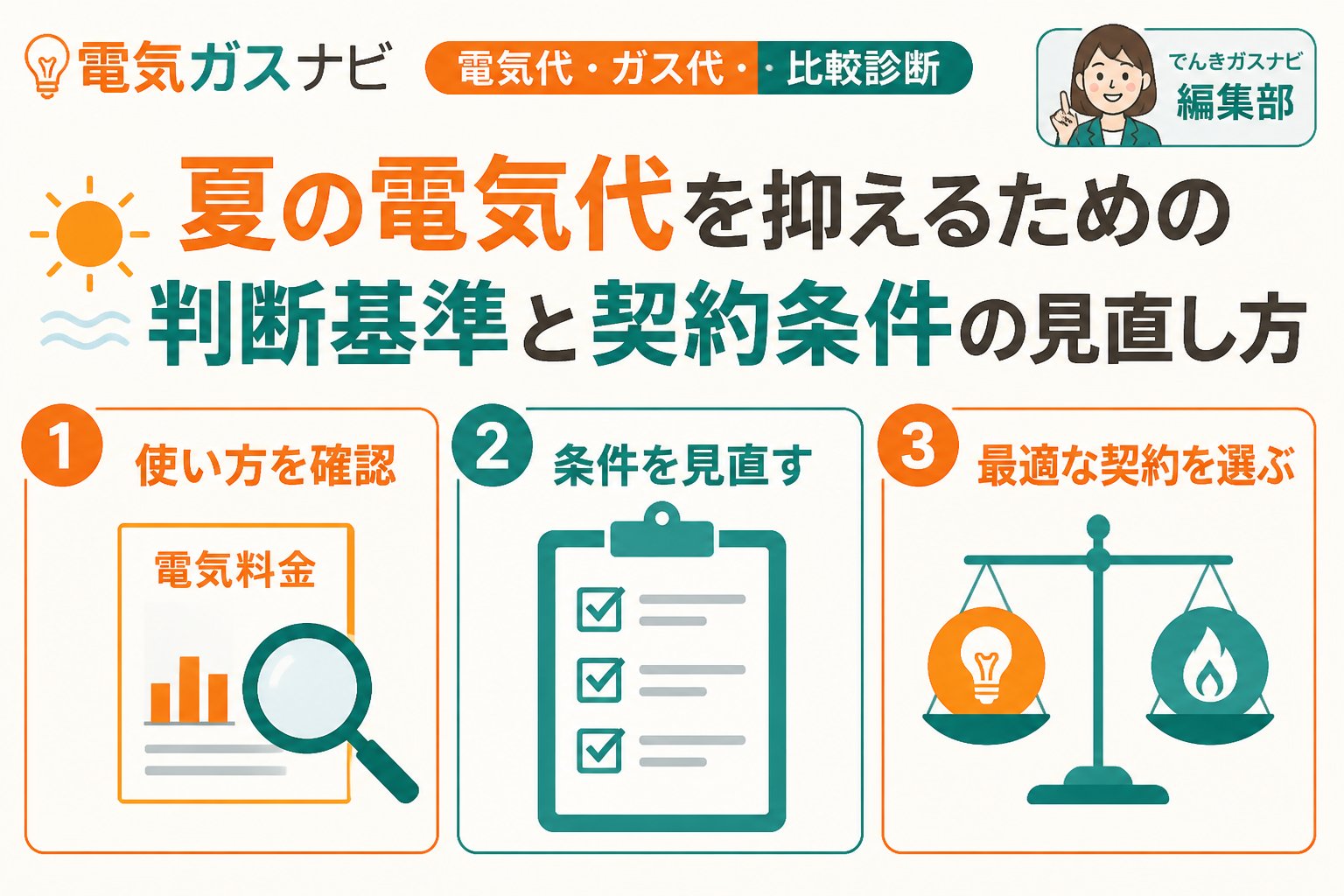 節約 夏の電気代を抑えるための判断基準と契約条件の見直し方