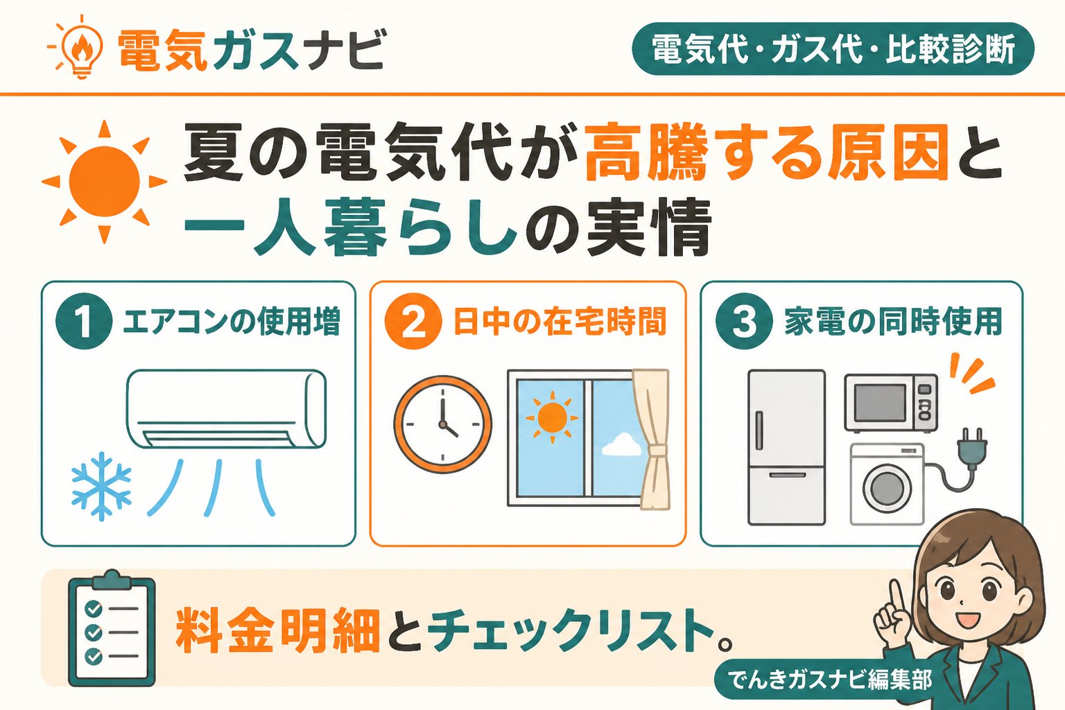 節約 夏の電気代が高騰する原因と一人暮らしの実情