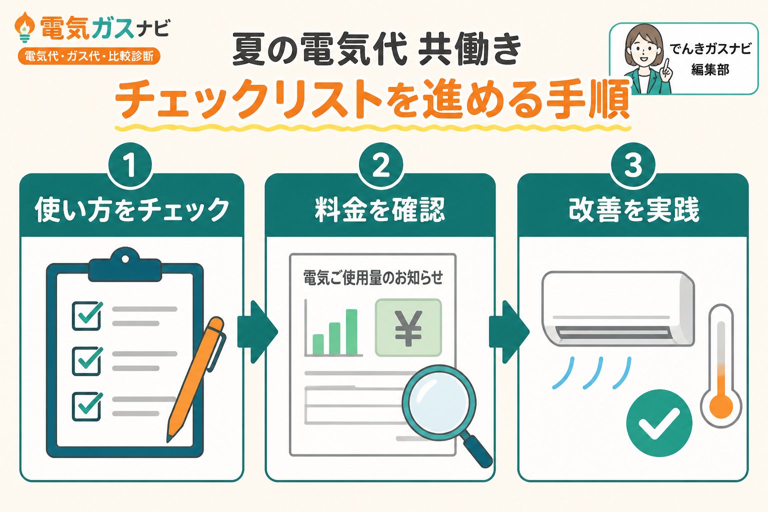 節約 夏 電気代 共働き チェックリストを進める手順