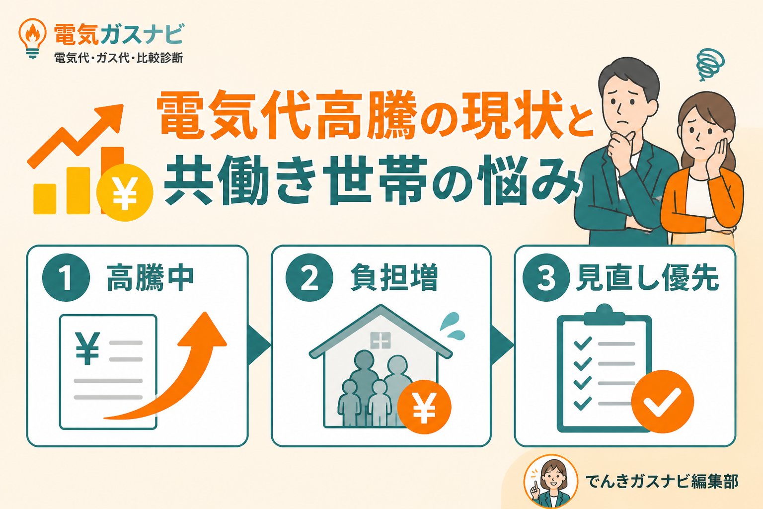 節約 電気代高騰の現状と共働き世帯の悩み