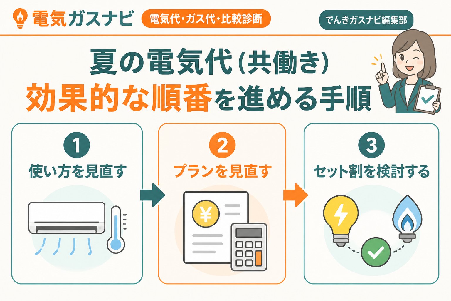 節約 夏 電気代 共働き 効果的な順番を進める手順