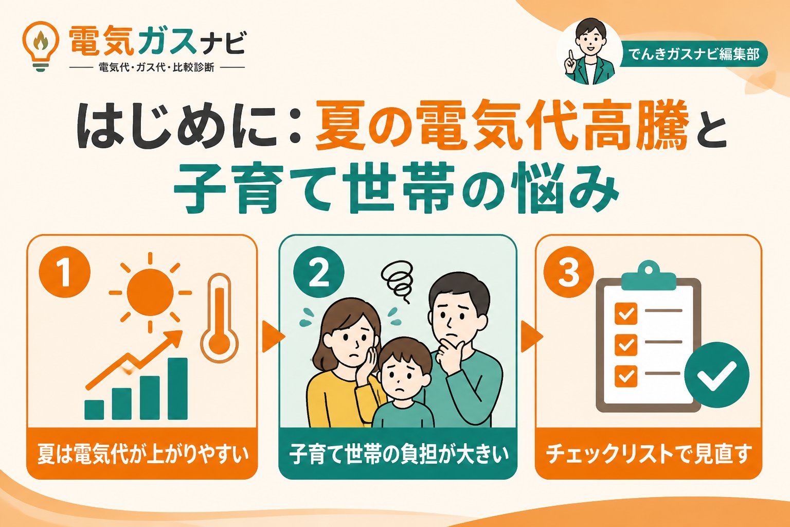 節約 はじめに:夏の電気代高騰と子育て世帯の悩み