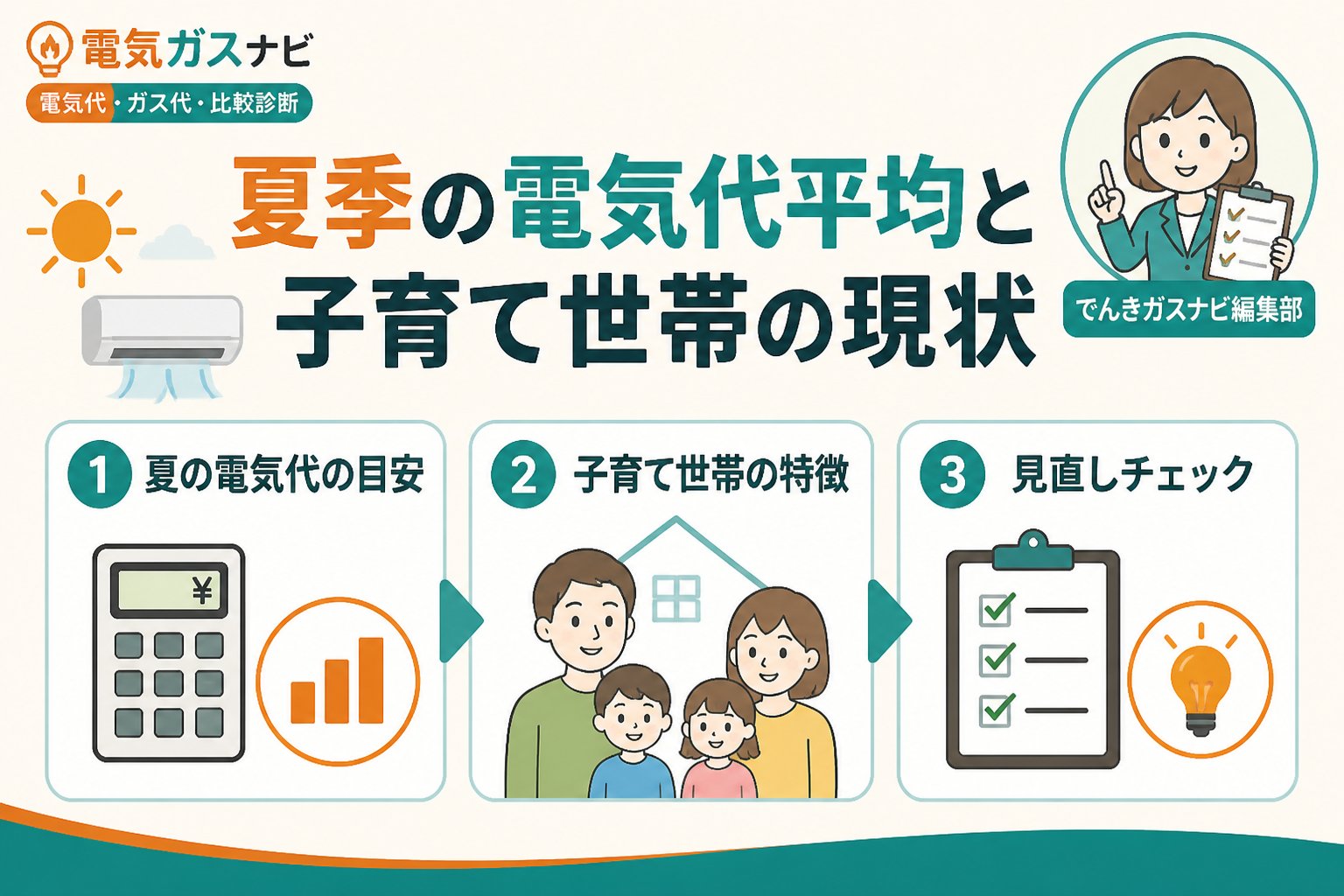 節約 夏季の電気代平均と子育て世帯の現状