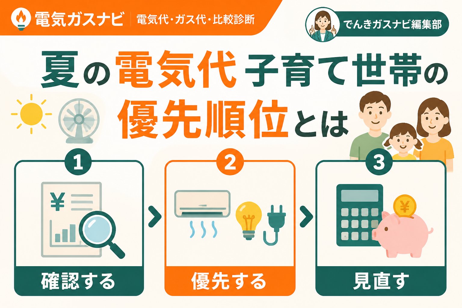 節約 夏 電気代 子育て世帯 優先順位とは、確認すべき基本と実践手順を整理することです。