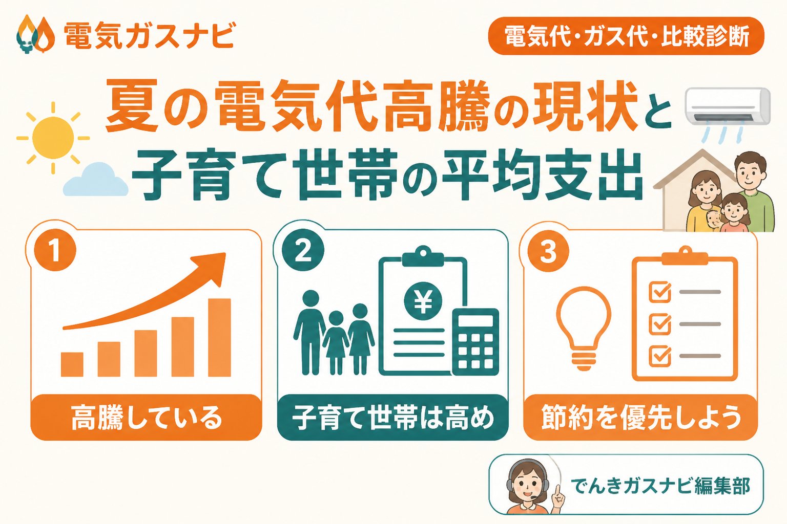 節約 夏の電気代高騰の現状と子育て世帯の平均支出