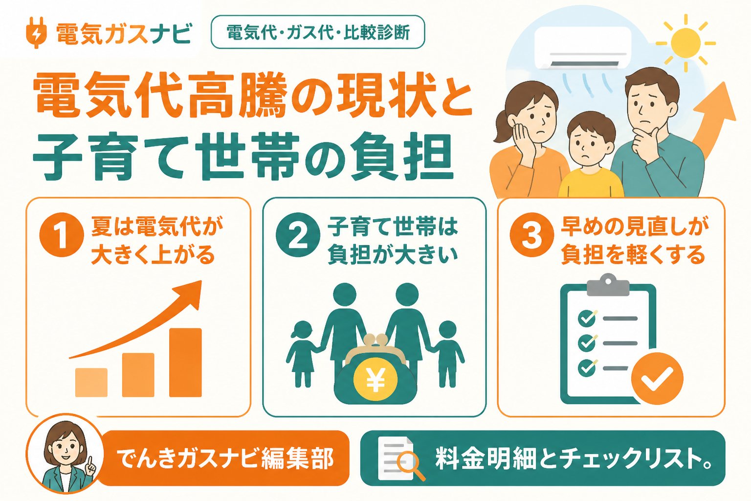 節約 電気代高騰の現状と子育て世帯の負担